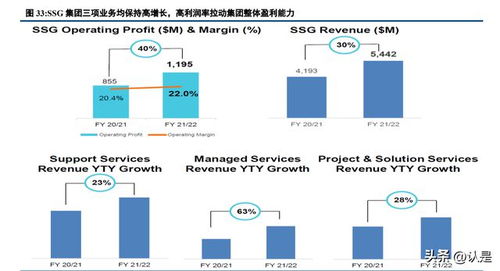 联想集团研究报告 pc业务保持全球领先,服务器业务发展向好